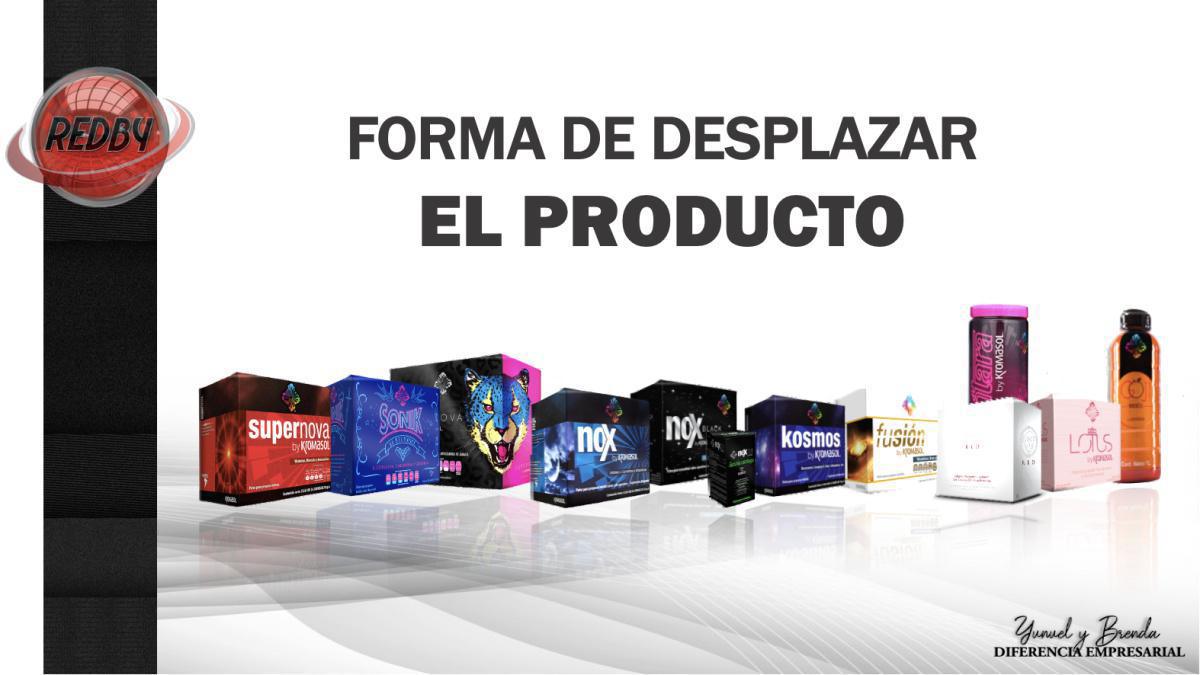 FORMA DE DESPLAZAR EL PRODUCTO