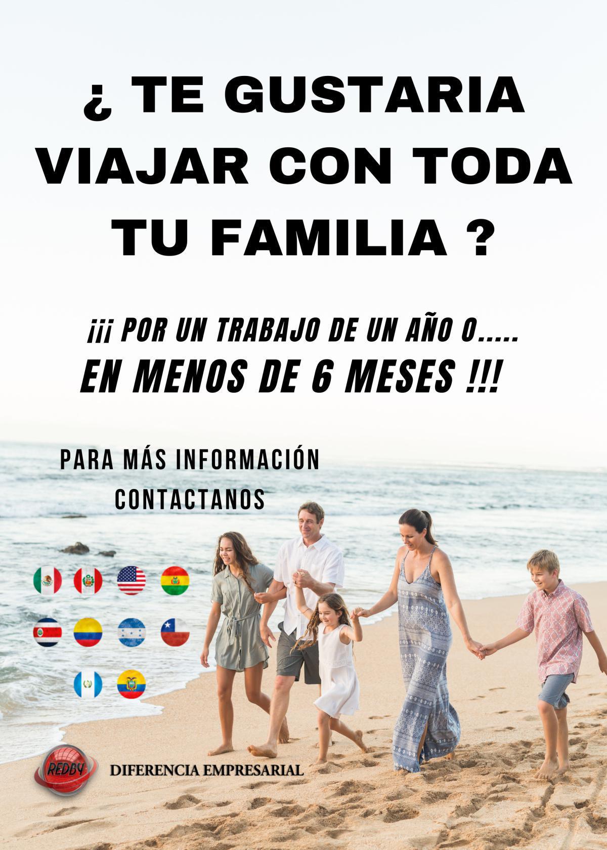 ANUNCIOS REDES SOCIALES