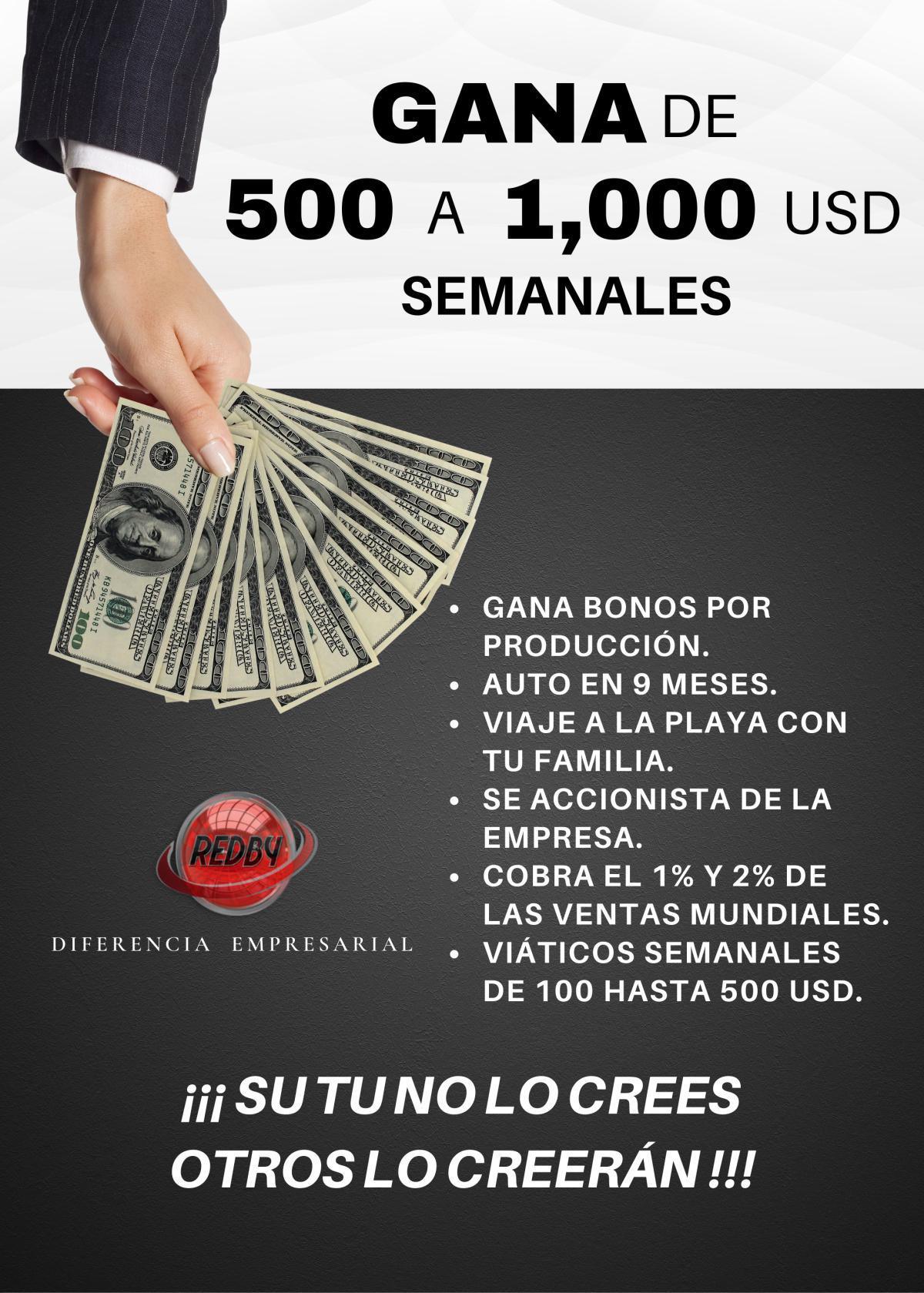 ANUNCIOS REDES SOCIALES