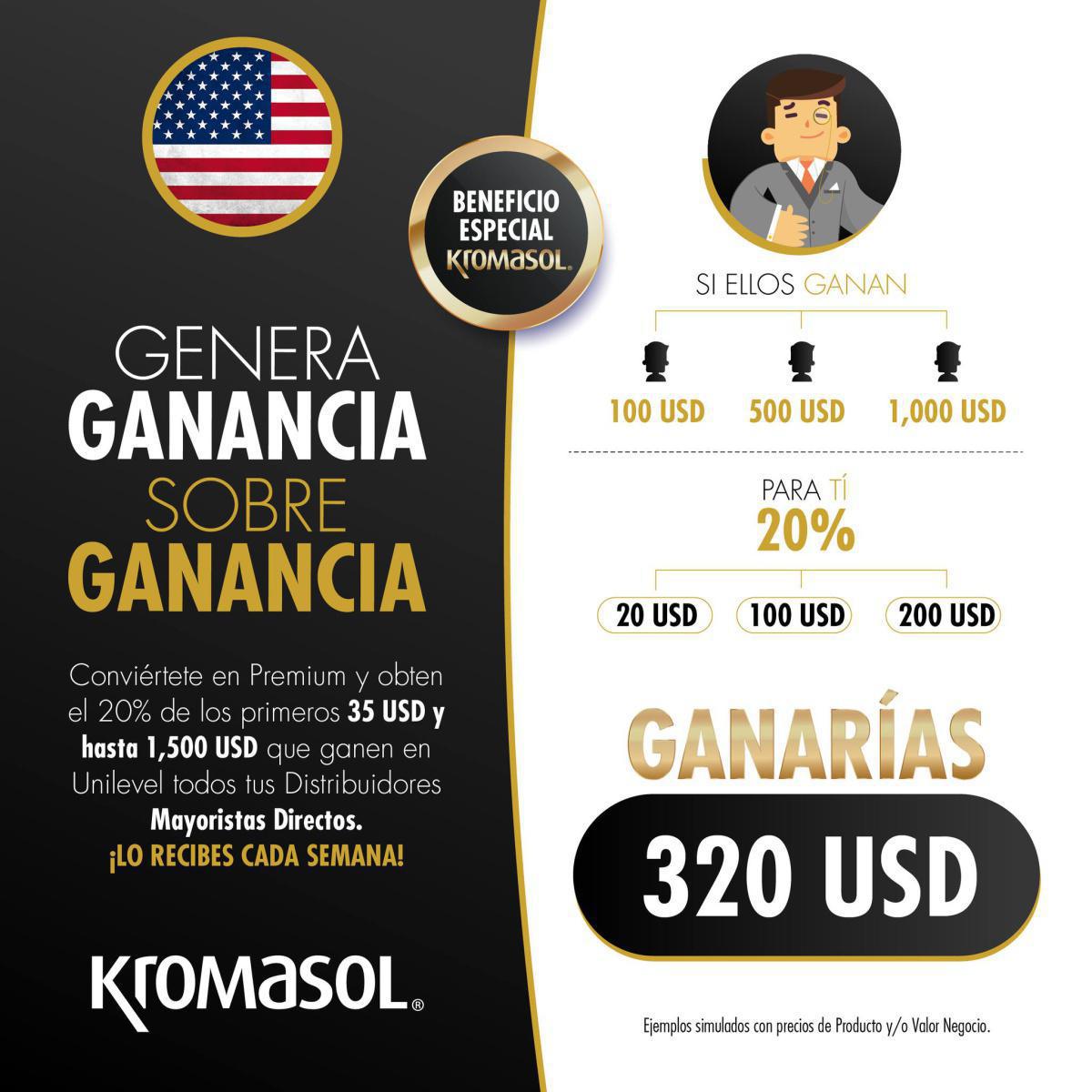 ESTADOS UNIDOS / PUERTO RICO