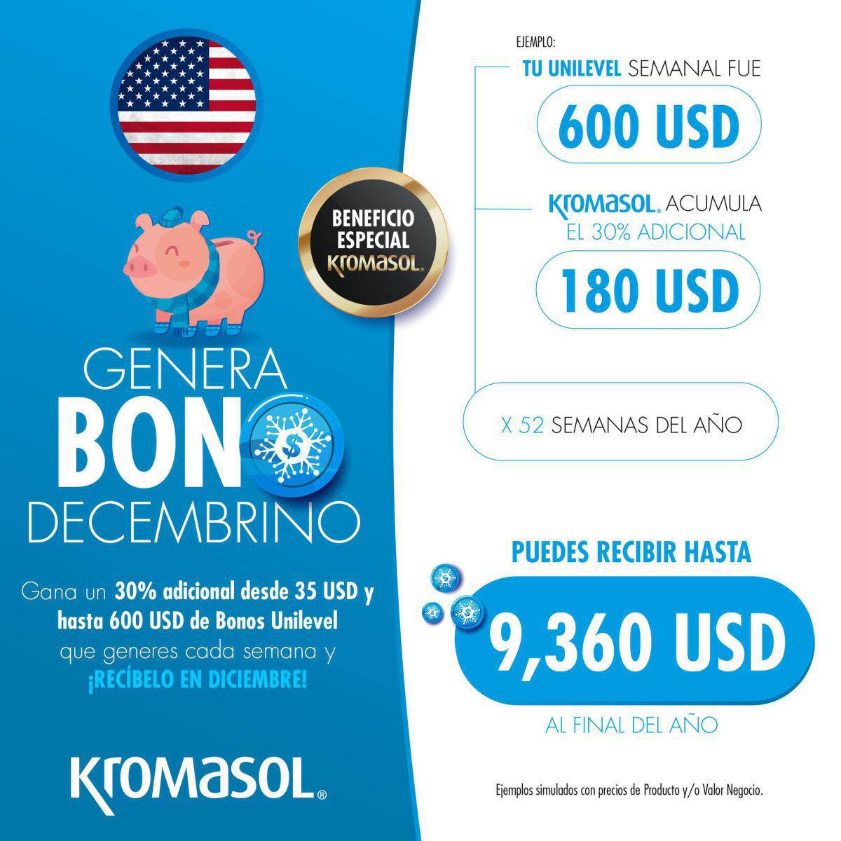 ESTADOS UNIDOS / PUERTO RICO
