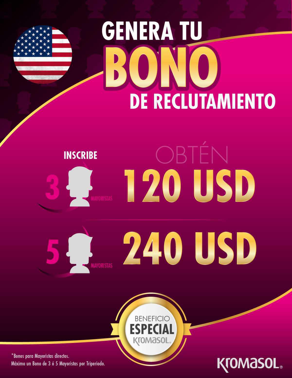 ESTADOS UNIDOS / PUERTO RICO