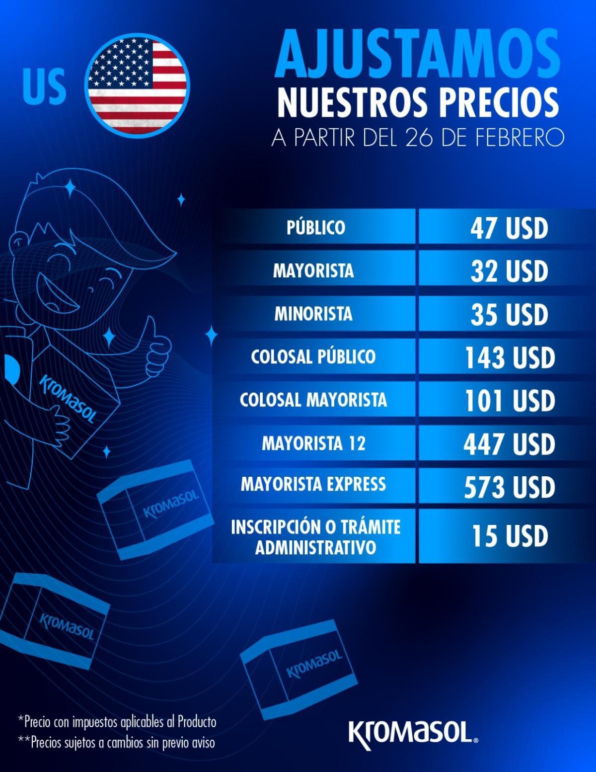 ESTADOS UNIDOS / PUERTO RICO