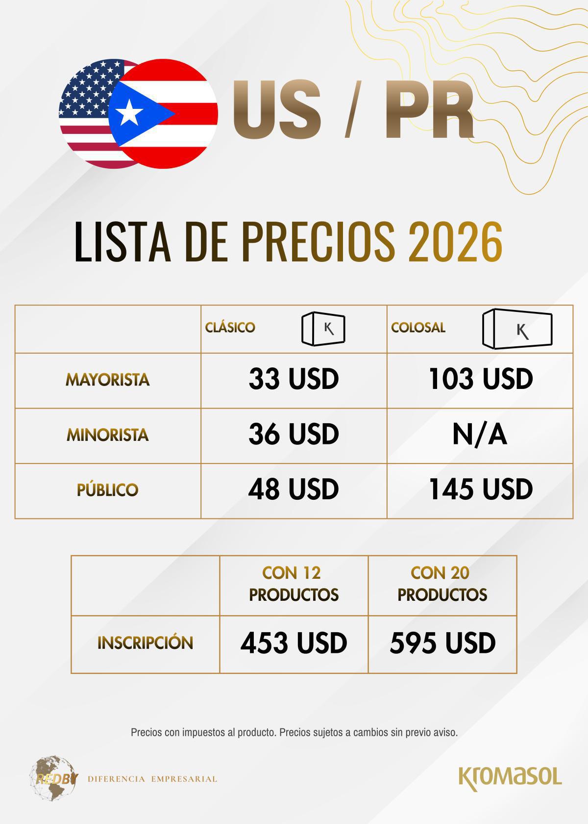 ESTADOS UNIDOS / PUERTO RICO