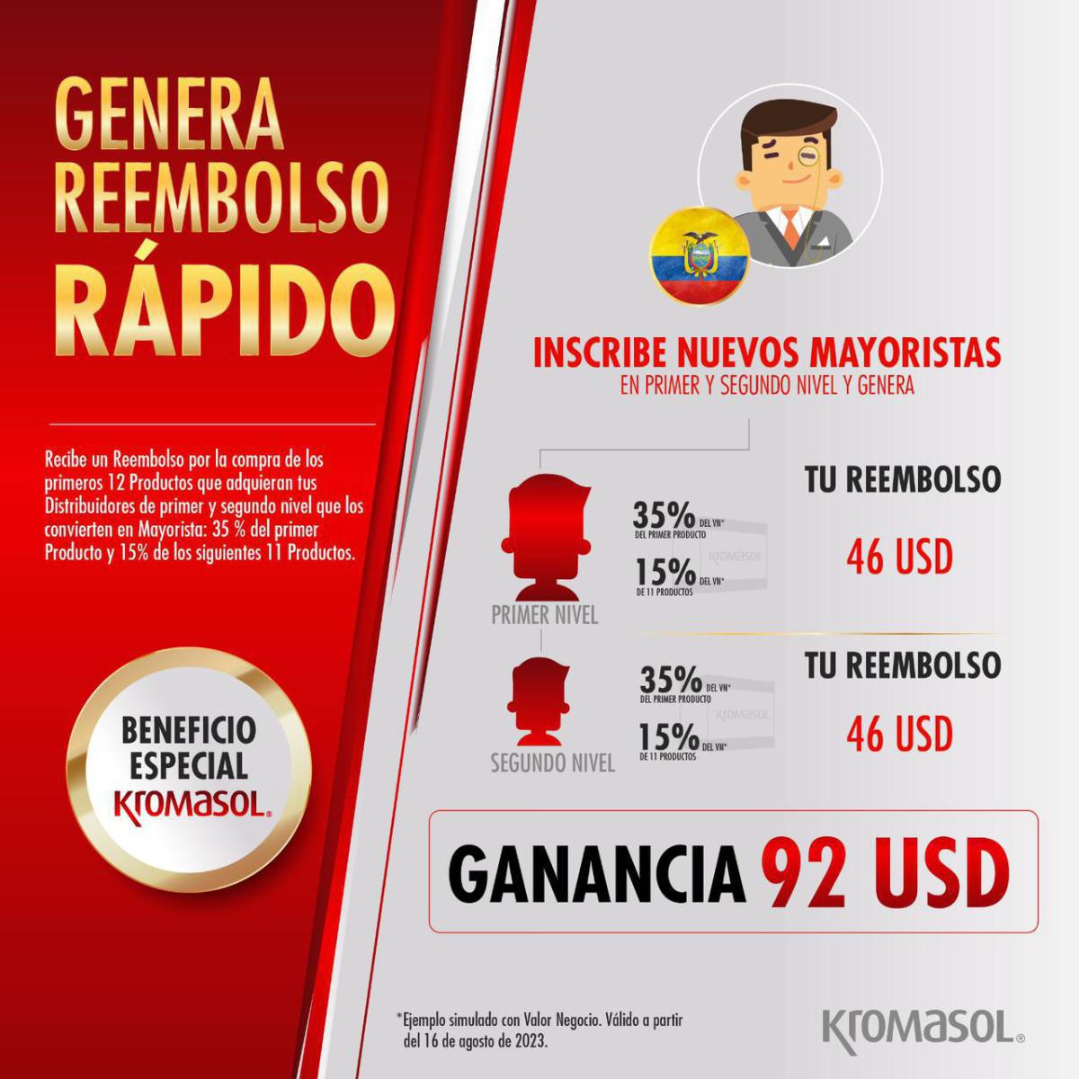ECUADOR