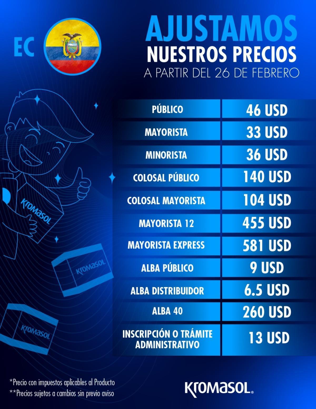 ECUADOR