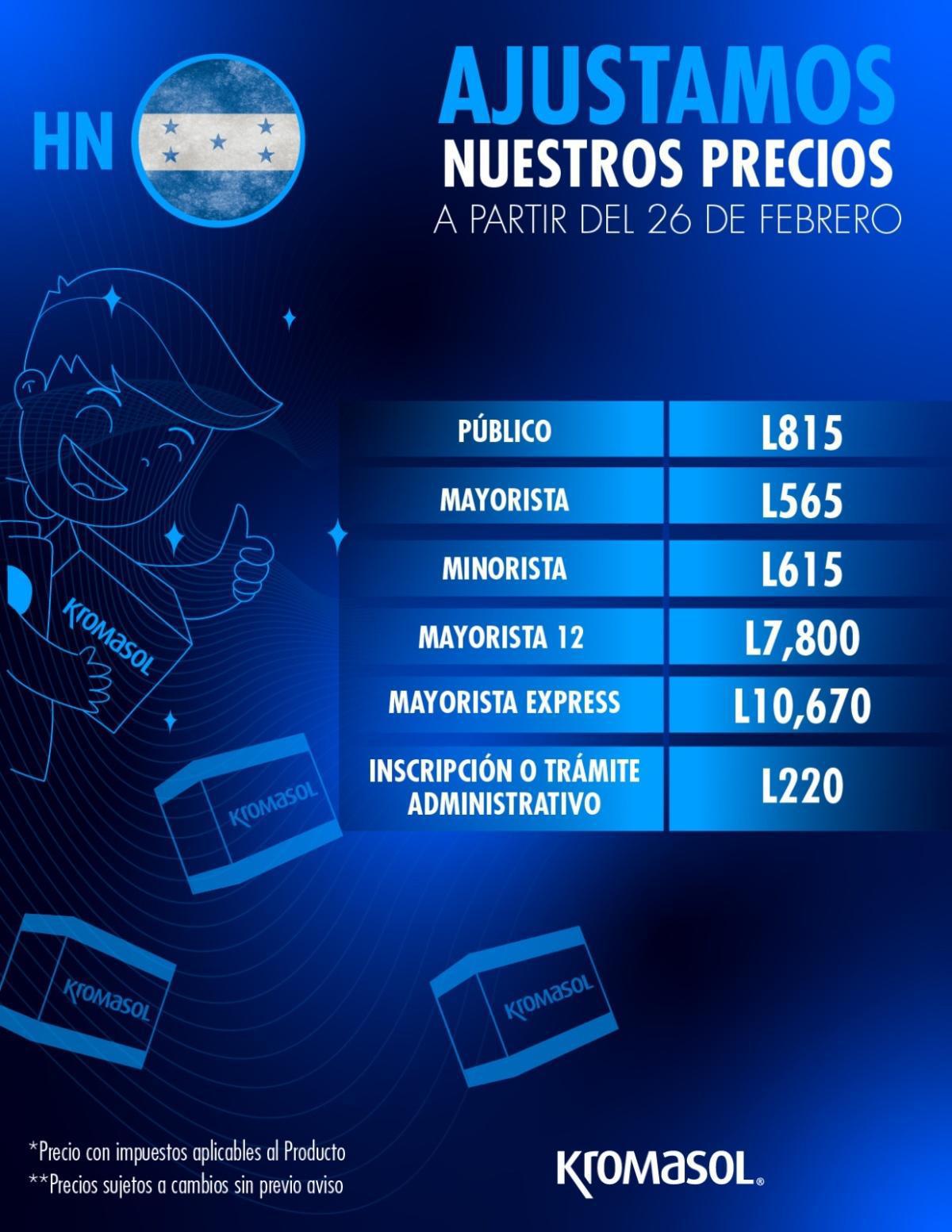HONDURAS