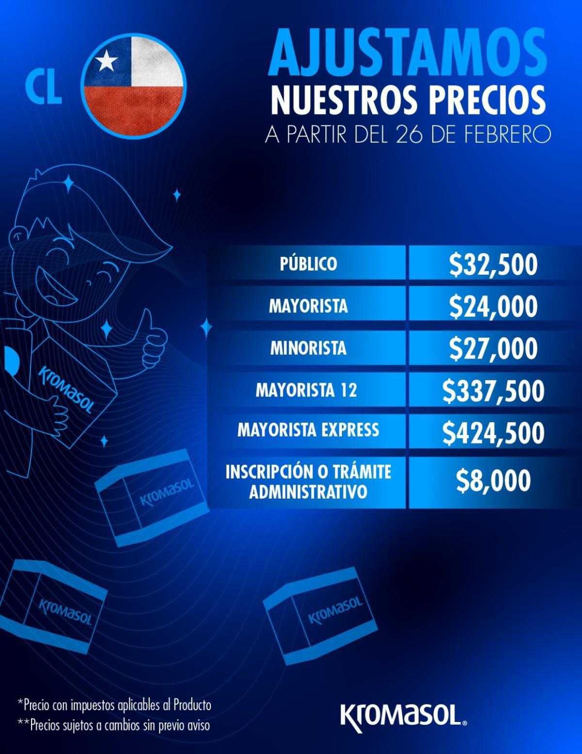 CHILE
