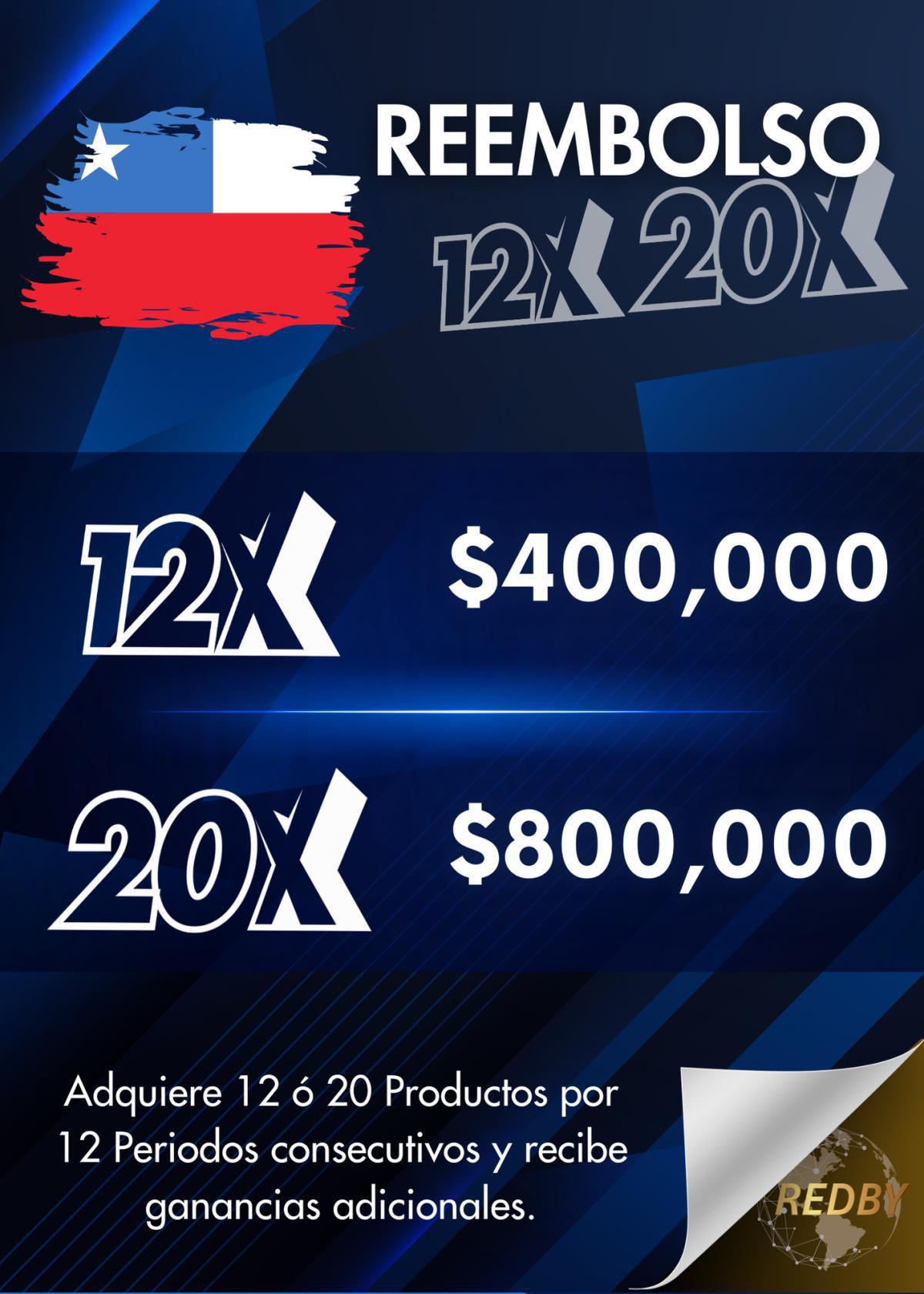 CHILE