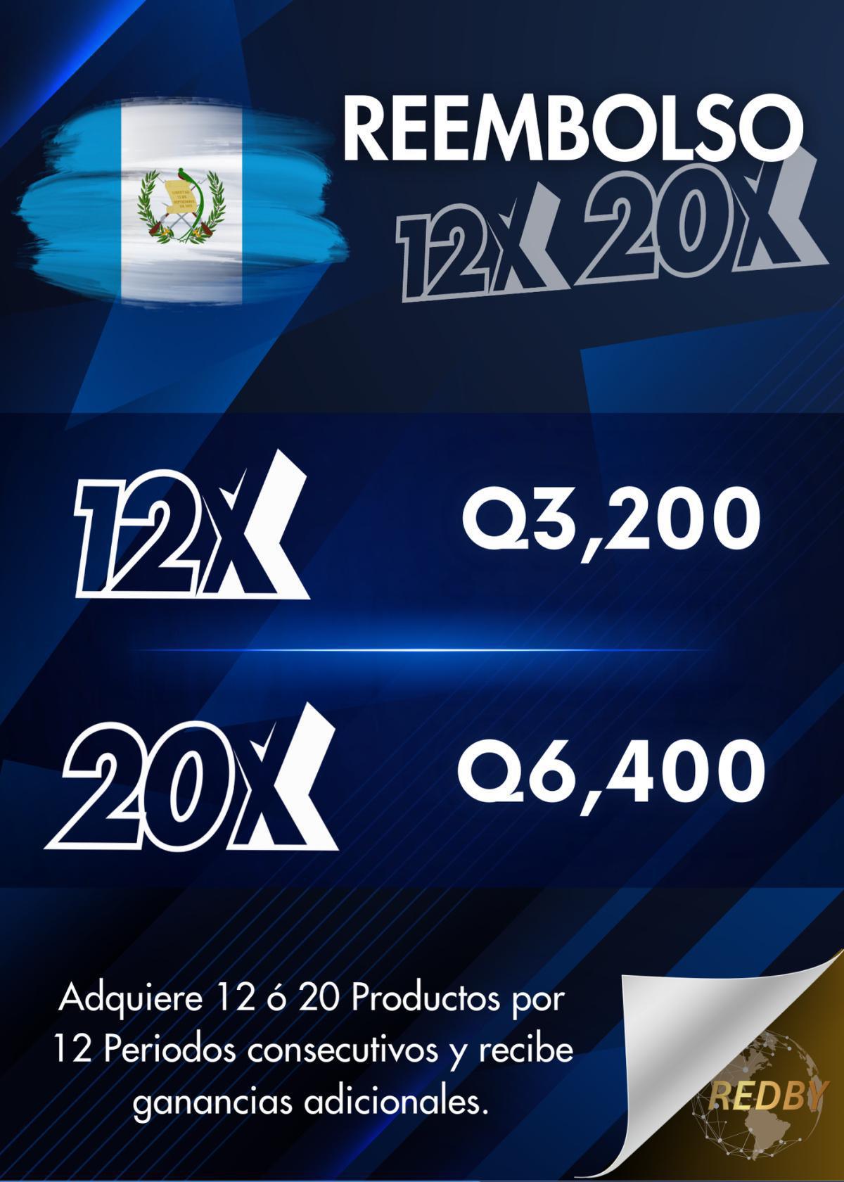 GUATEMALA