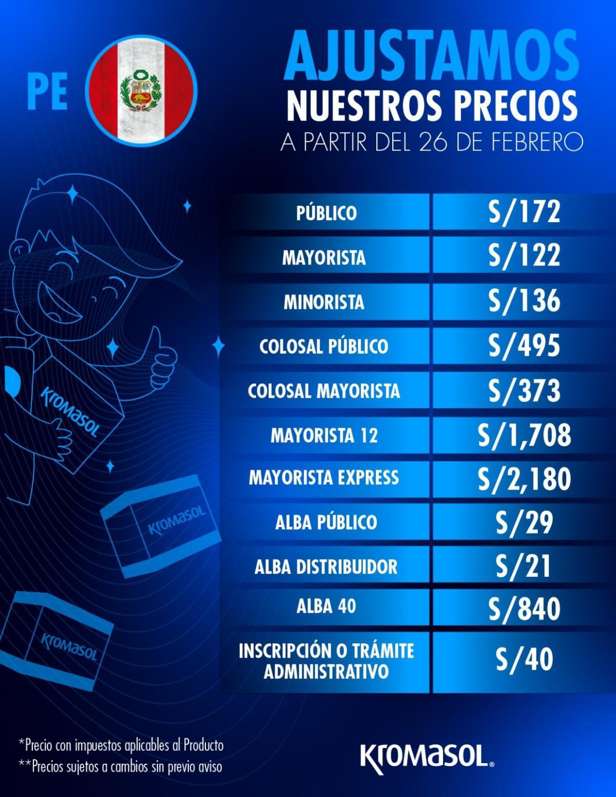 PERU
