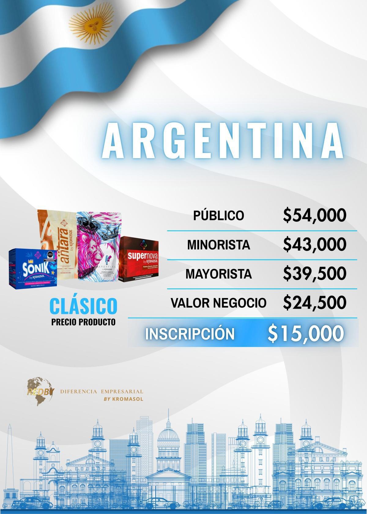 ARGENTINA