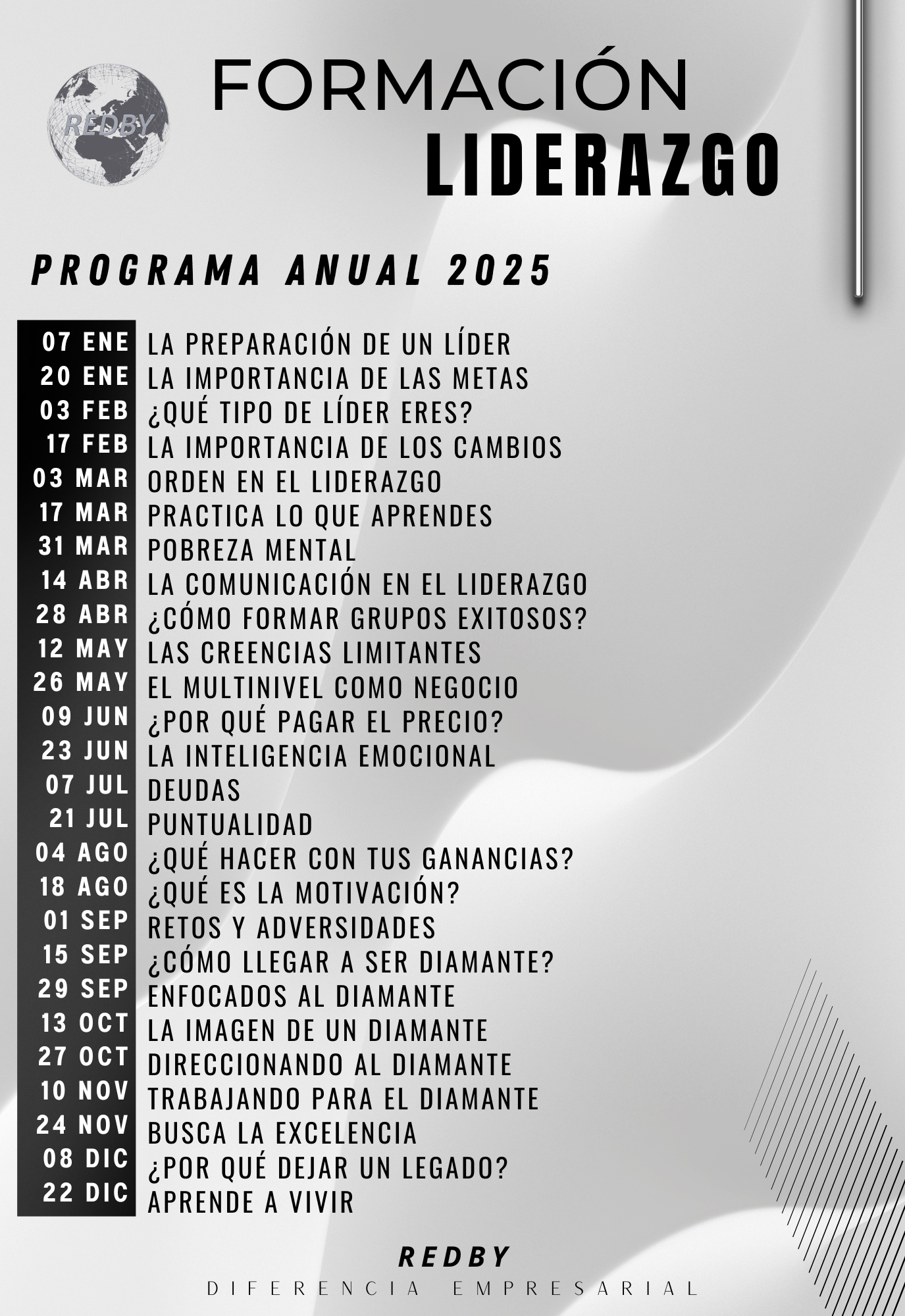 FORMACIÓN LIDERAZGO 2025