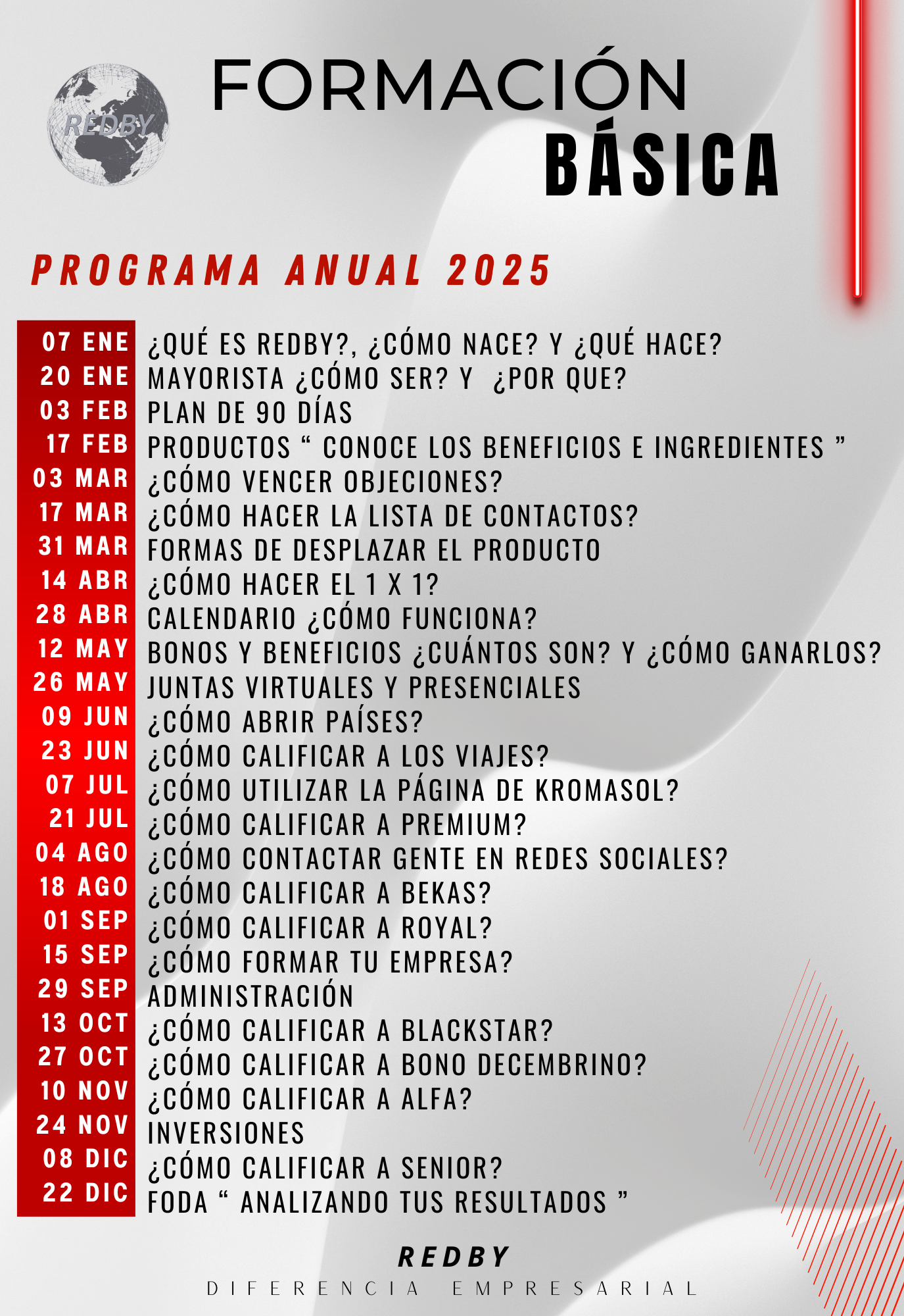 FORMACIÓN BÁSICA 2025