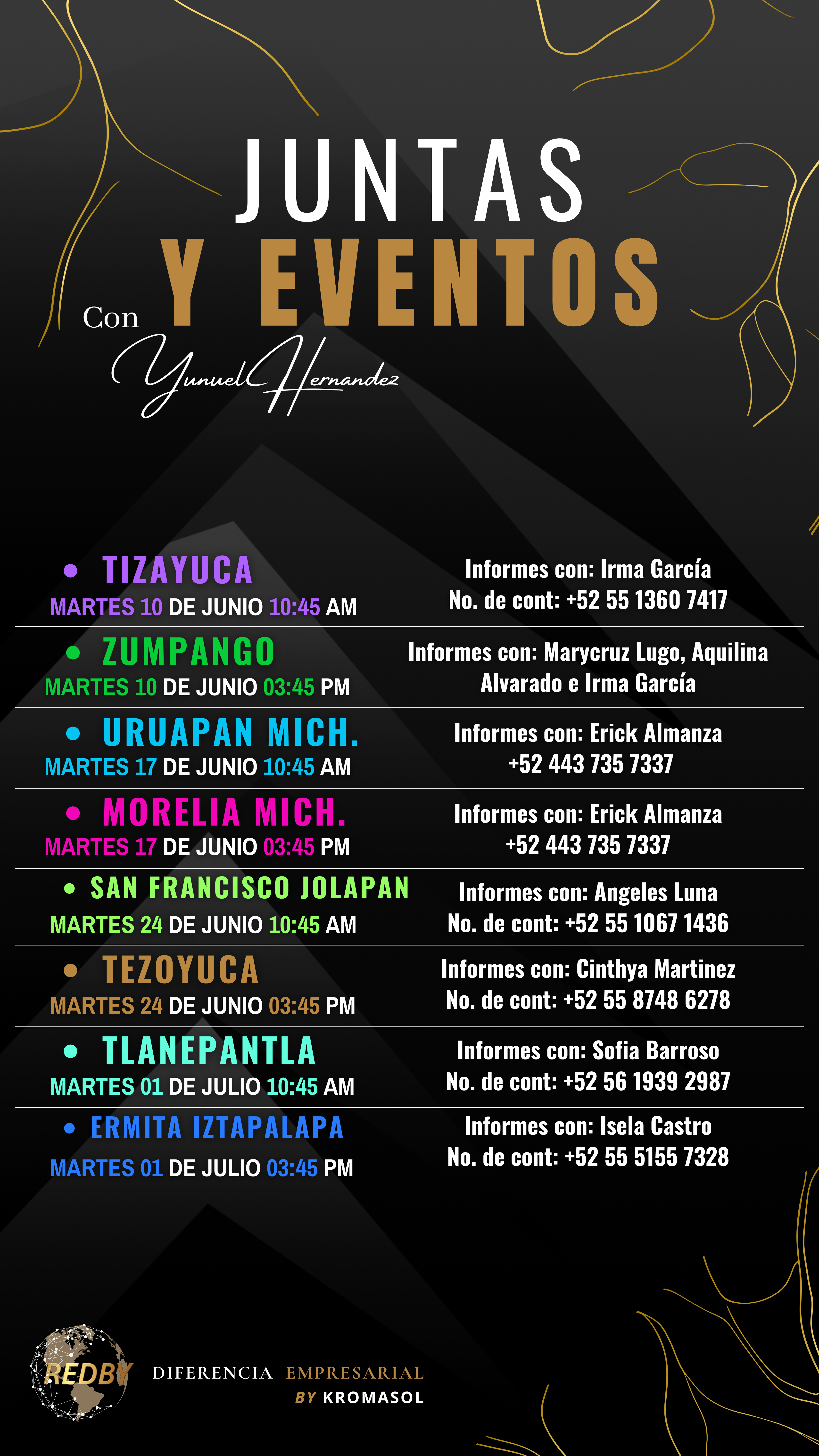 GIRA
