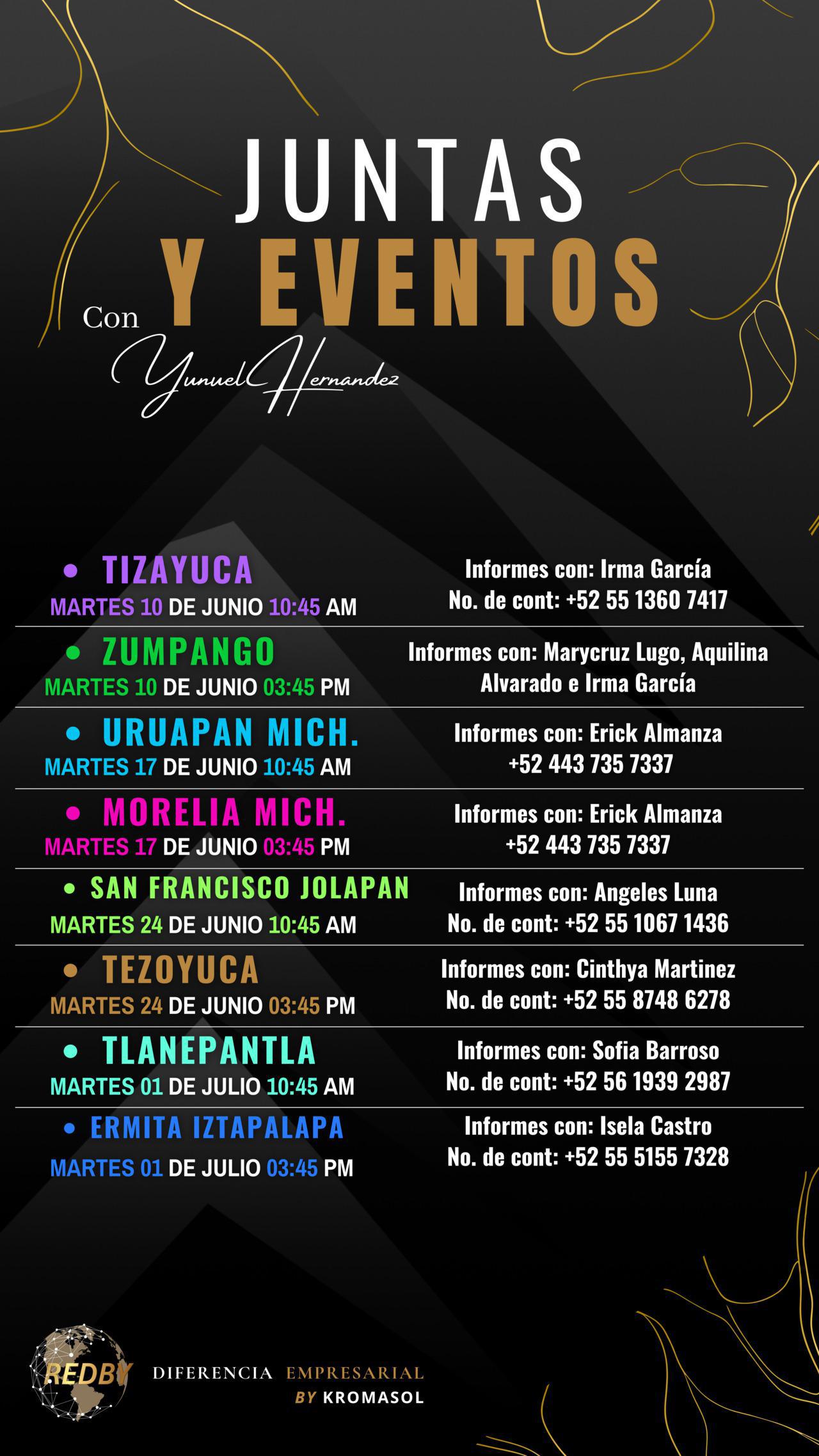 GIRA