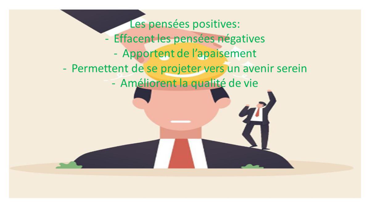 Pensées positives pour contrôler vos pensées que des gens sont contre vous