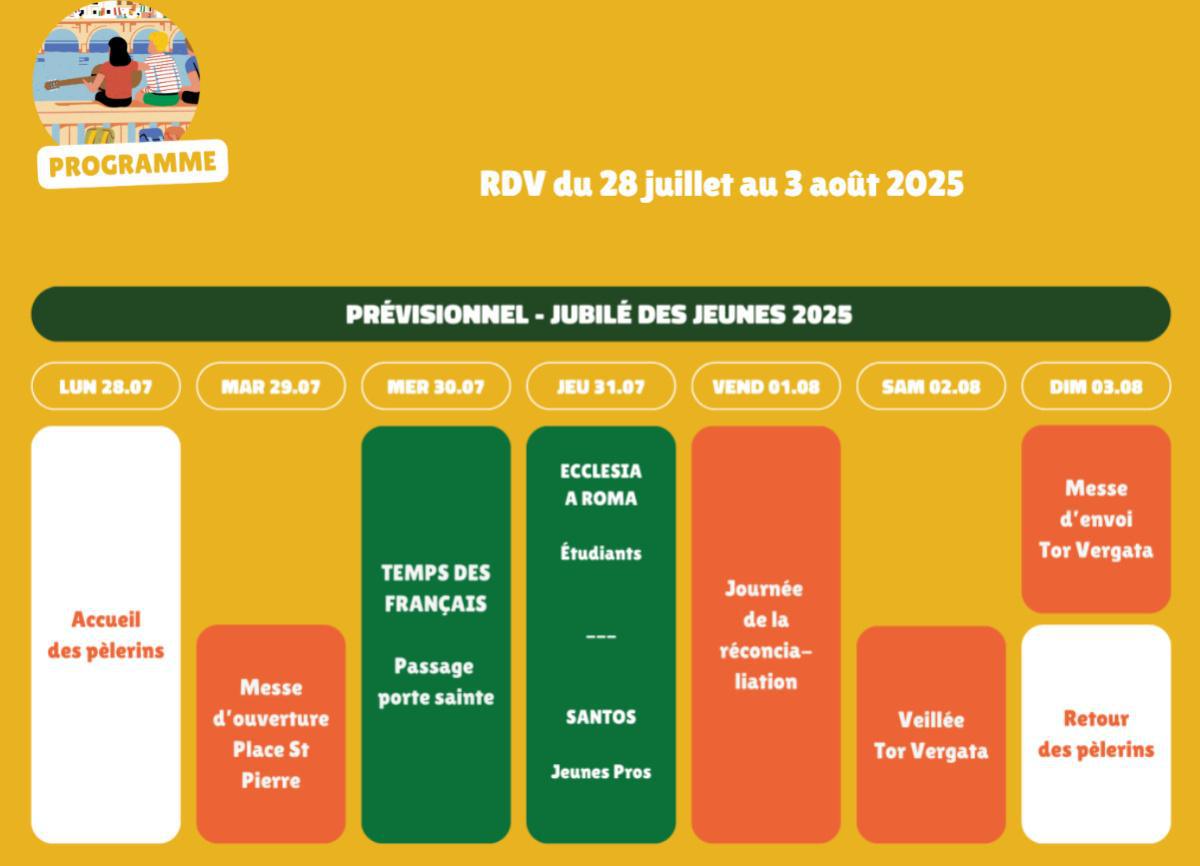 Jubilé des Jeunes à Rome : le programme