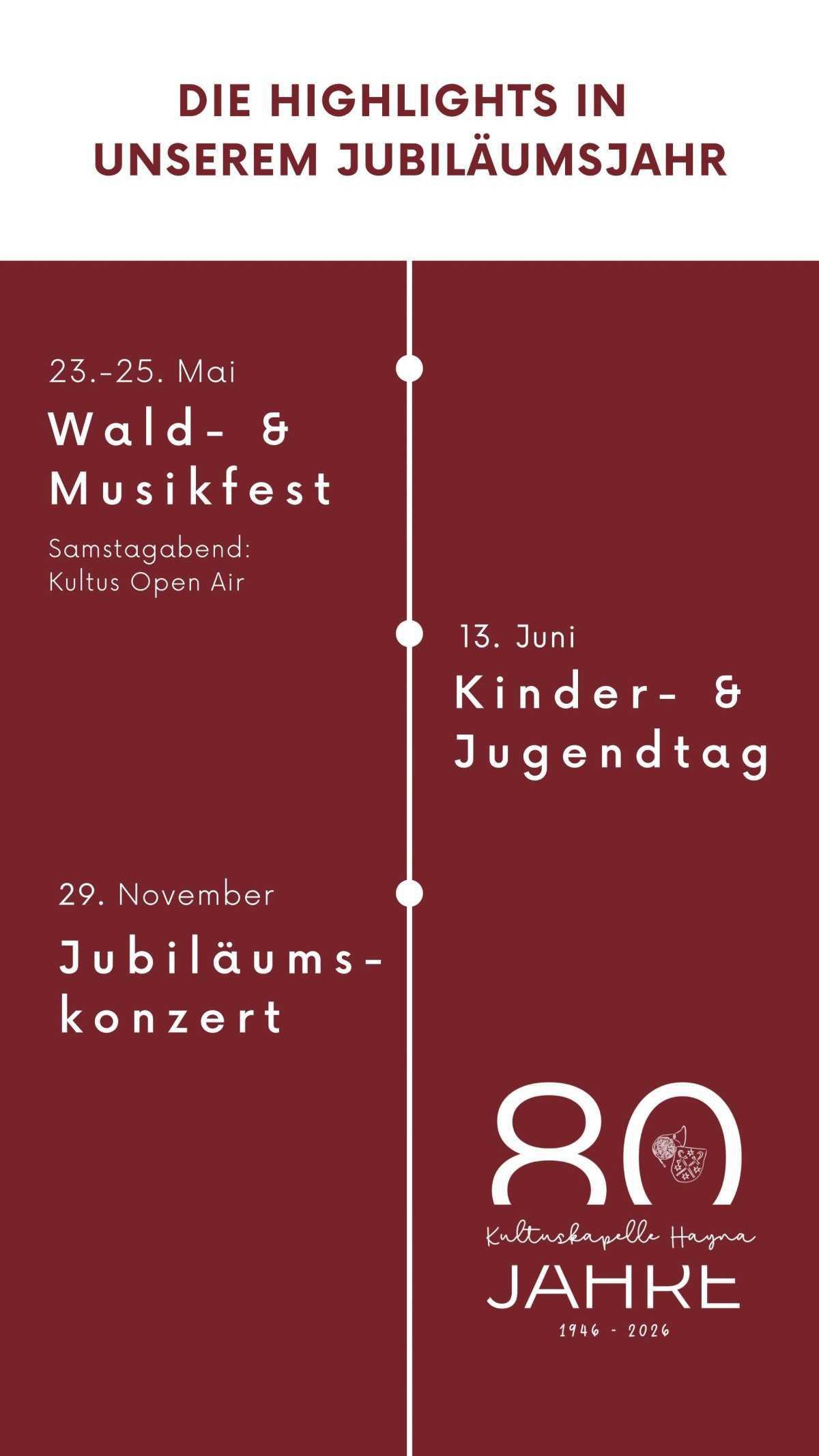 Wald- und Musikfest Kultuskapelle Hayna