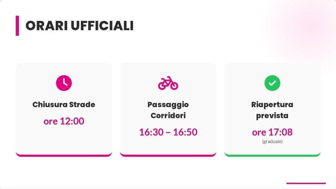 109° Giro d'Italia (passaggio tra le 16:30 e 16:50)