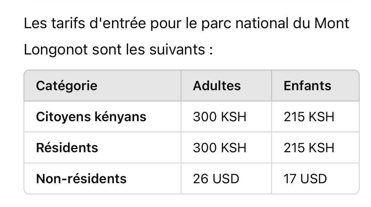 Mount Longonot National Park Mount Longonot National Park