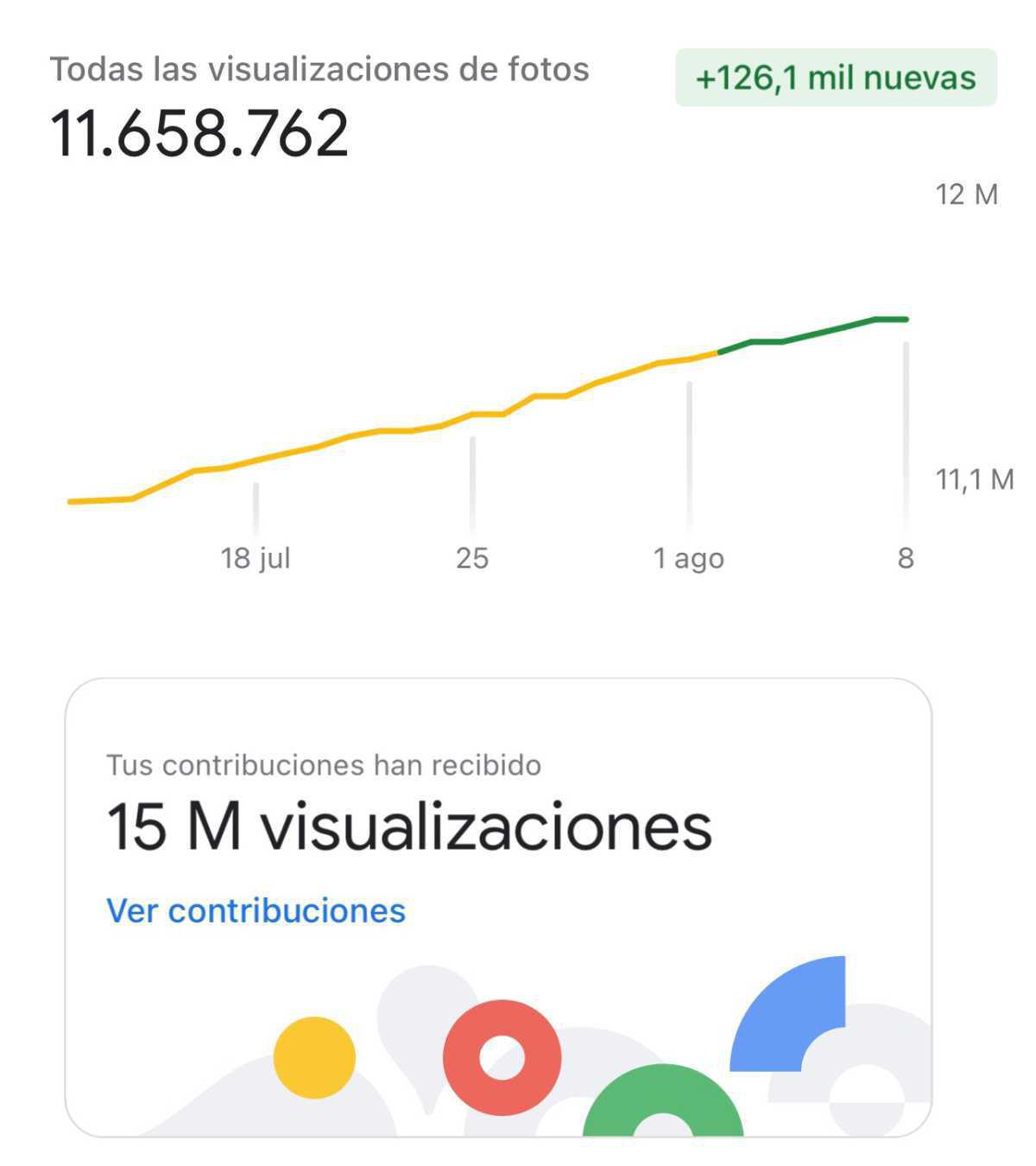 Porqué es tan importane Google Maps Porqué es tan importane Google Maps