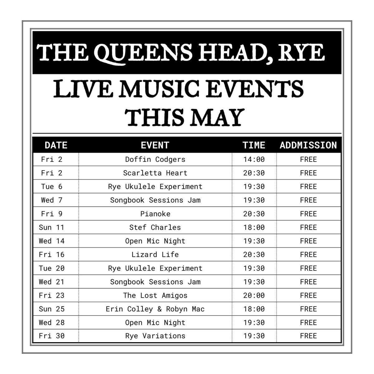 Open Mic Night @ The Queens Head