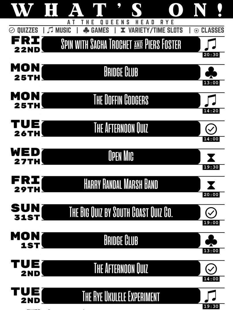 Open Mic Night @ The Queens Head