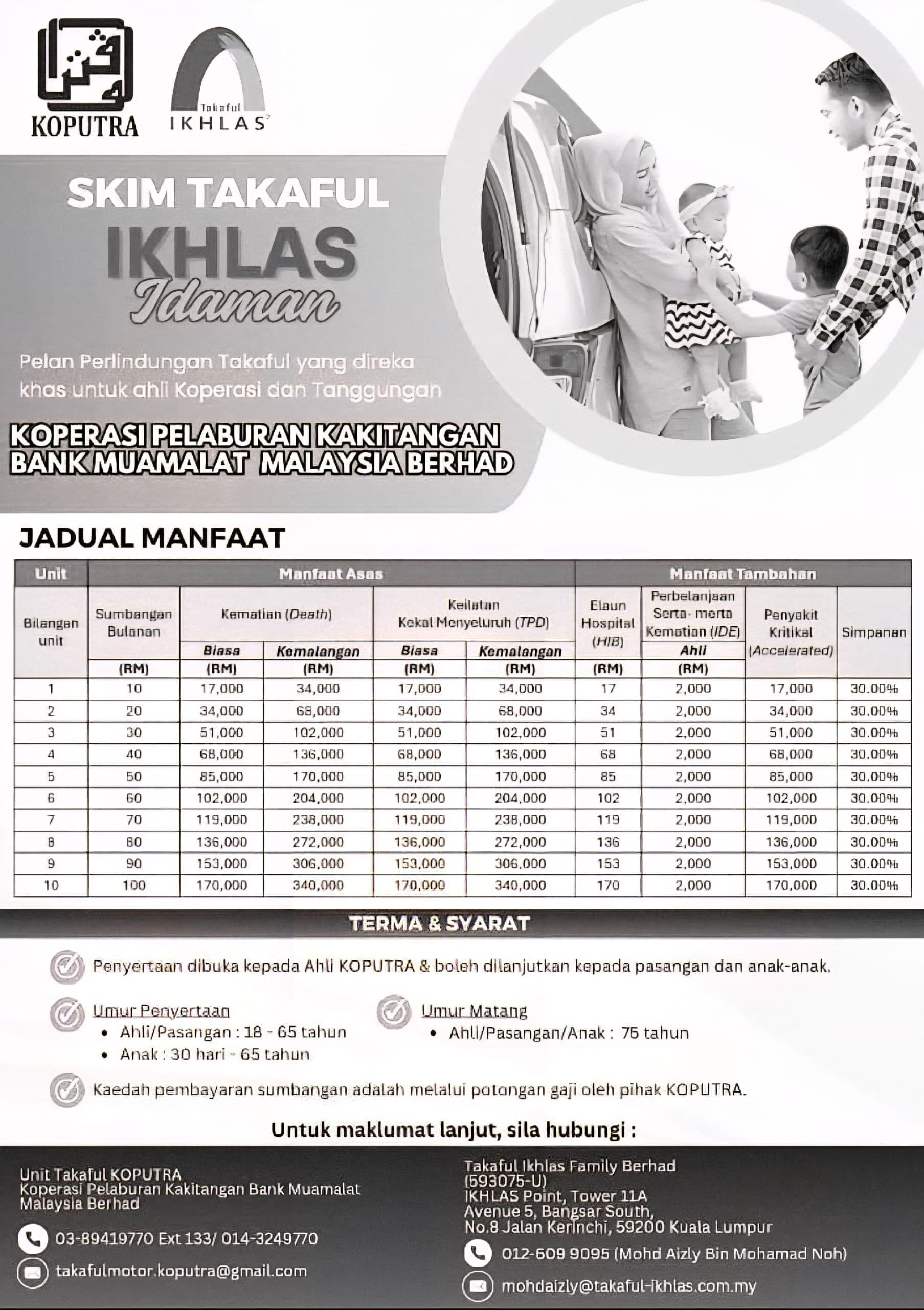 Takaful Malaysia Berhad