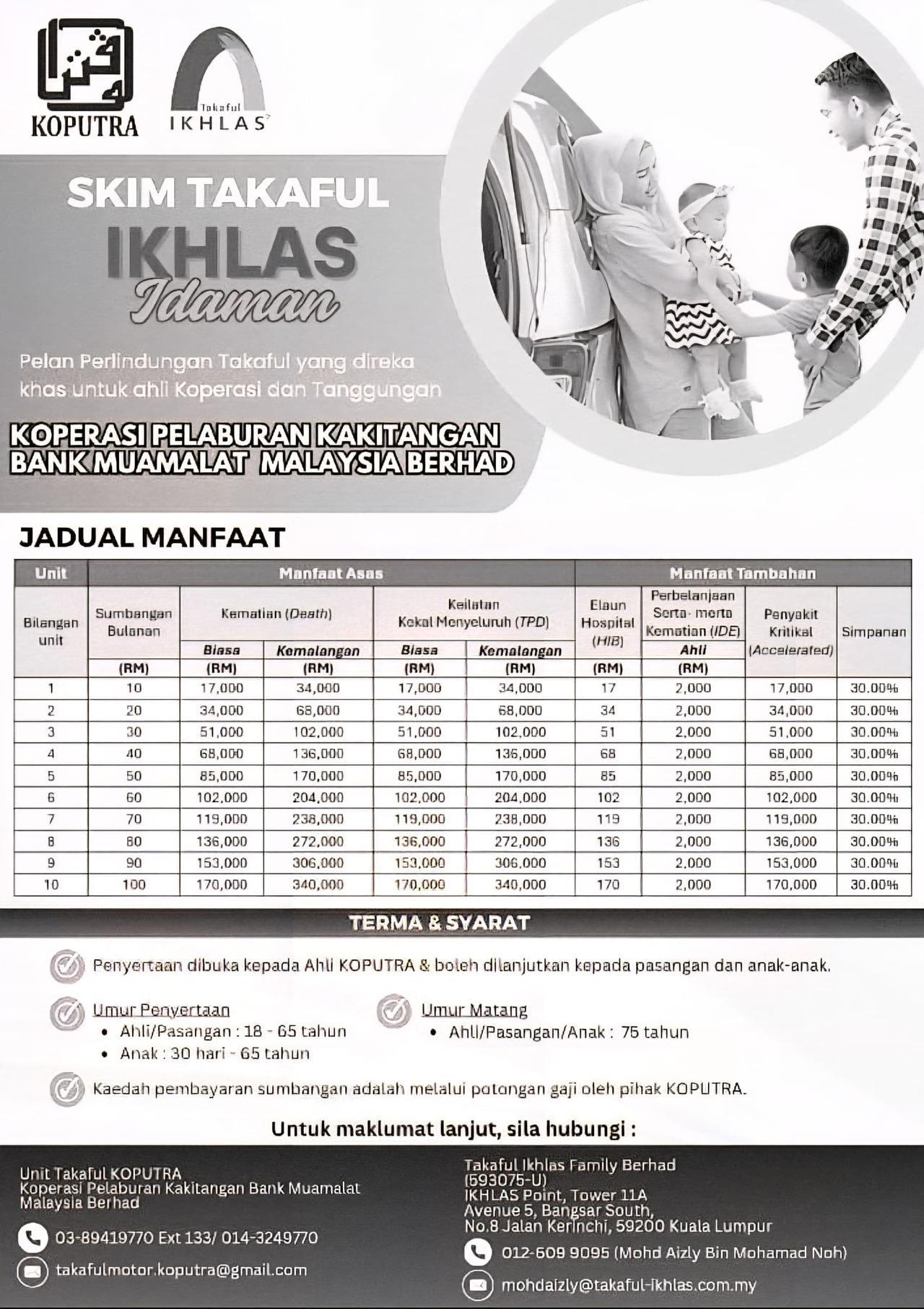 Takaful Malaysia Berhad