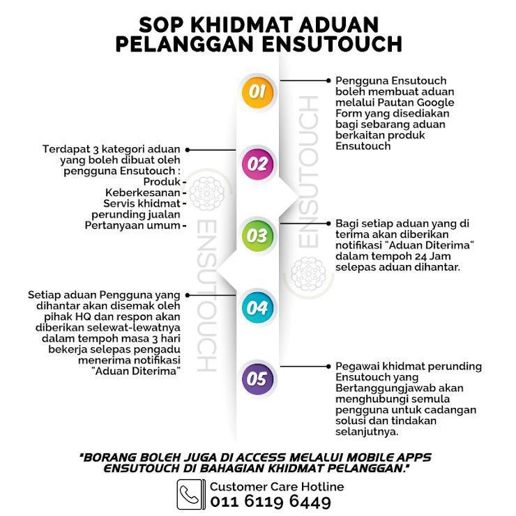 Aduan Pelanggan (Aduan Umum)