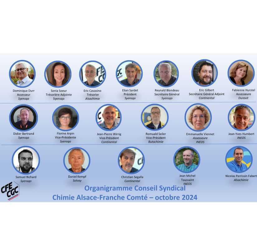 Organigramme du Conseil Syndical Alsace-Franche Comté