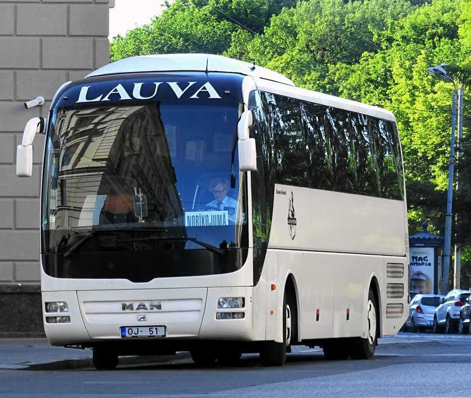 Day 1 - Riga Calling 