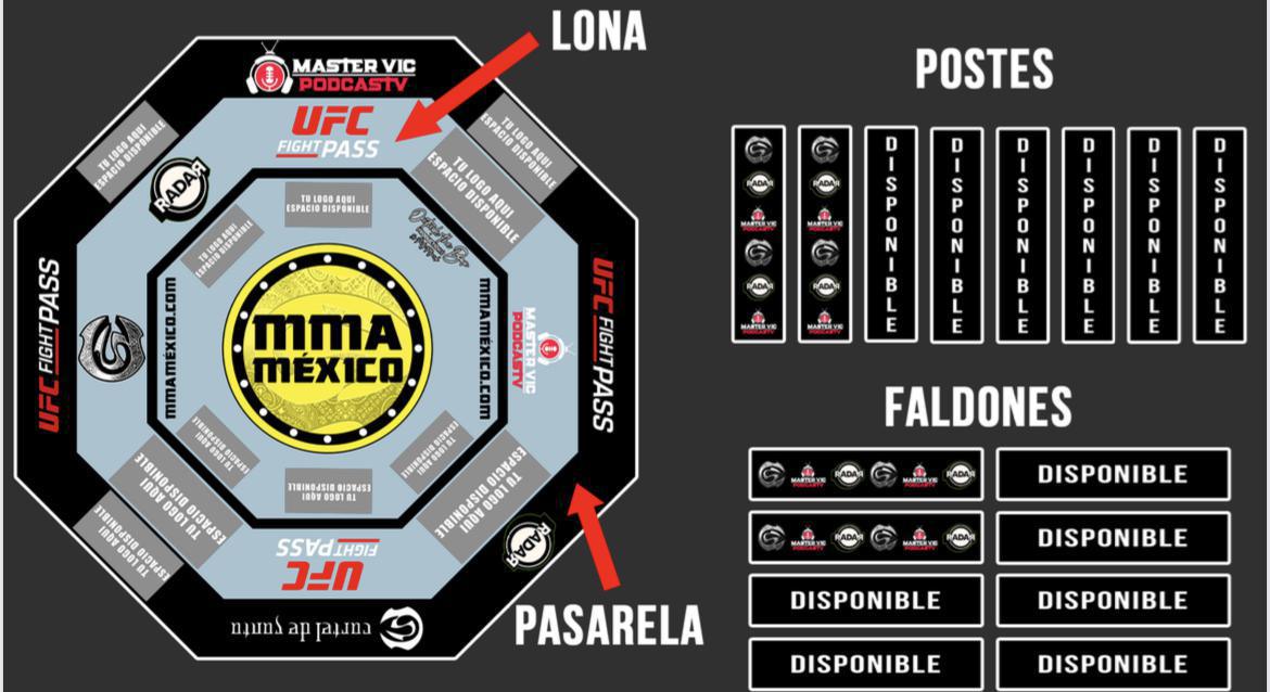 Grandes oportunidades de patrocinios para nuestro próximo evento