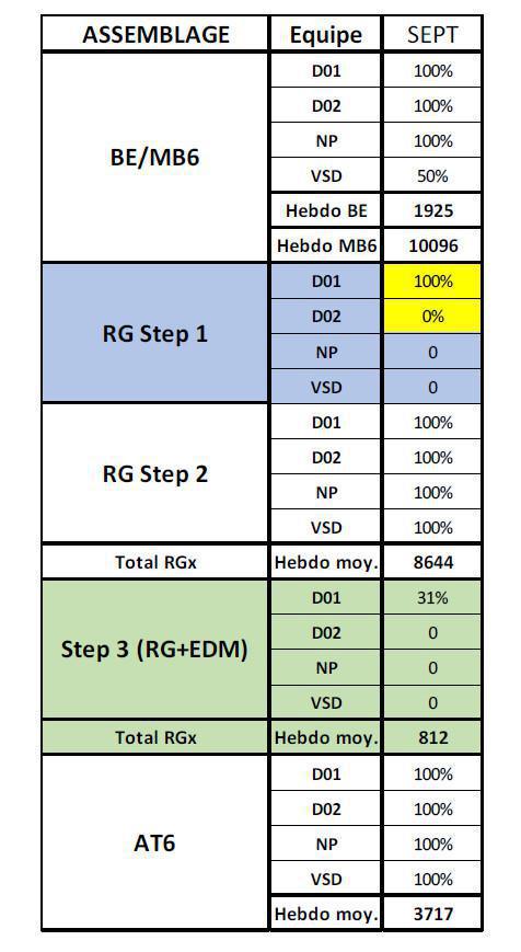 CSE EXTRA du 30/08/2023 CSE EXTRA du 30/08/2023
