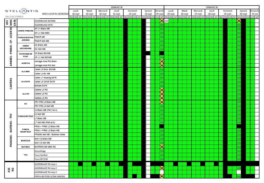 CSE EXTRA du 20/09/2023 CSE EXTRA du 20/09/2023