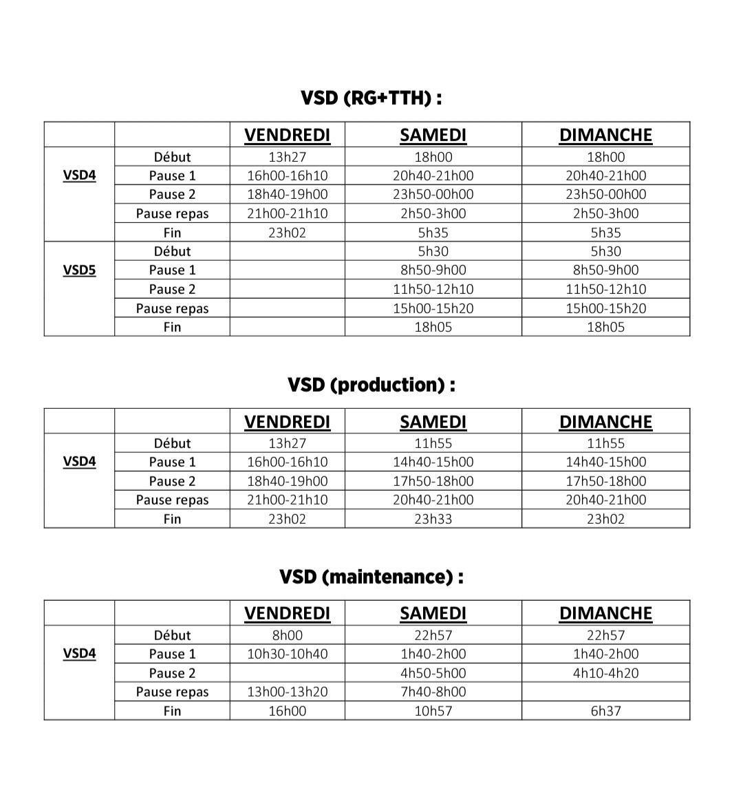 Les Horaires des différents postes