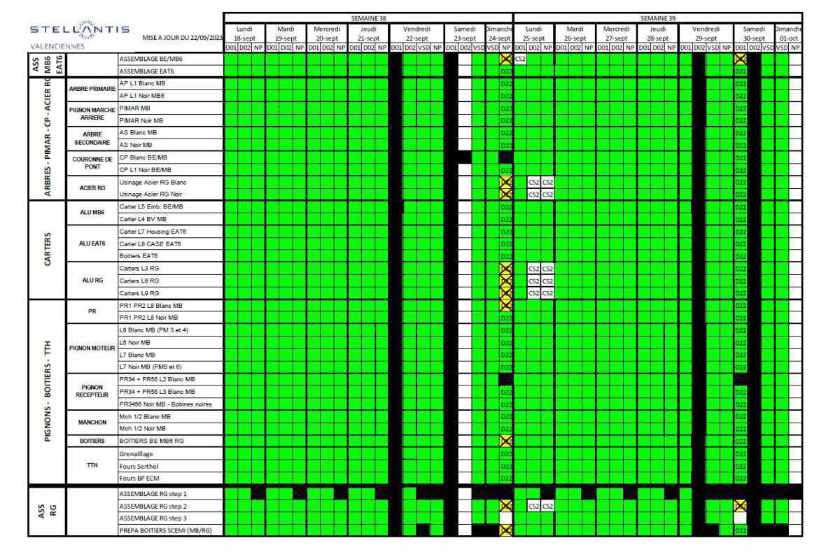 CSE EXTRA du 22/09/2023 CSE EXTRA du 22/09/2023