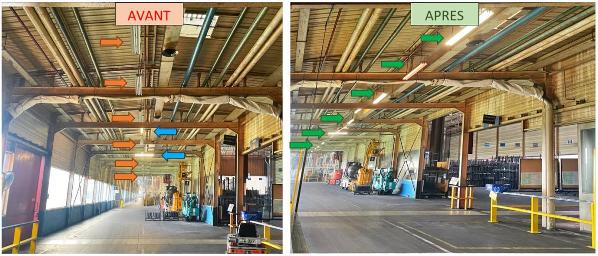 Nos actions : MANQUE DE VISIBILITE DANS LE SAS TTH Nos actions : MANQUE DE VISIBILITE DANS LE SAS TTH