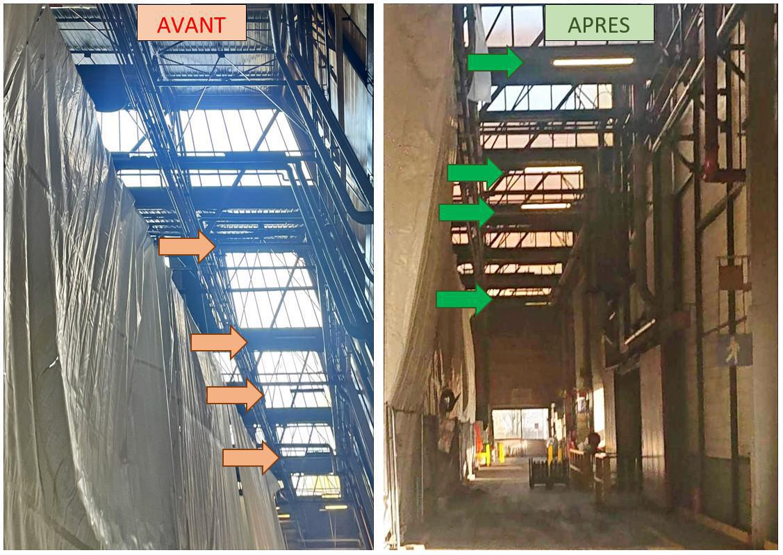 Nos actions : MANQUE DE VISIBILITE DANS LE SAS TTH Nos actions : MANQUE DE VISIBILITE DANS LE SAS TTH