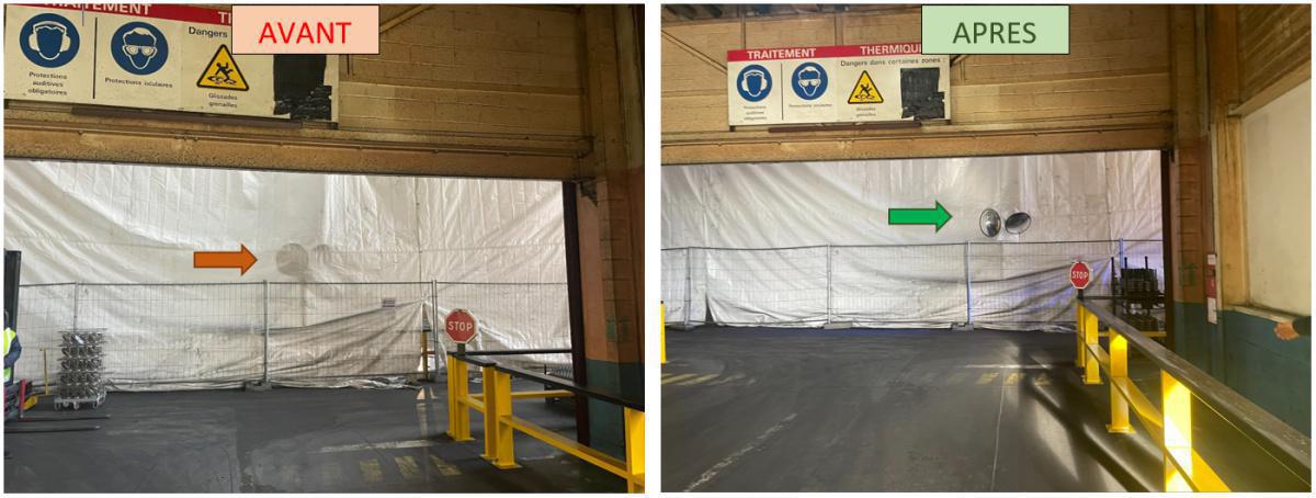 Nos actions : MANQUE DE VISIBILITE DANS LE SAS TTH Nos actions : MANQUE DE VISIBILITE DANS LE SAS TTH