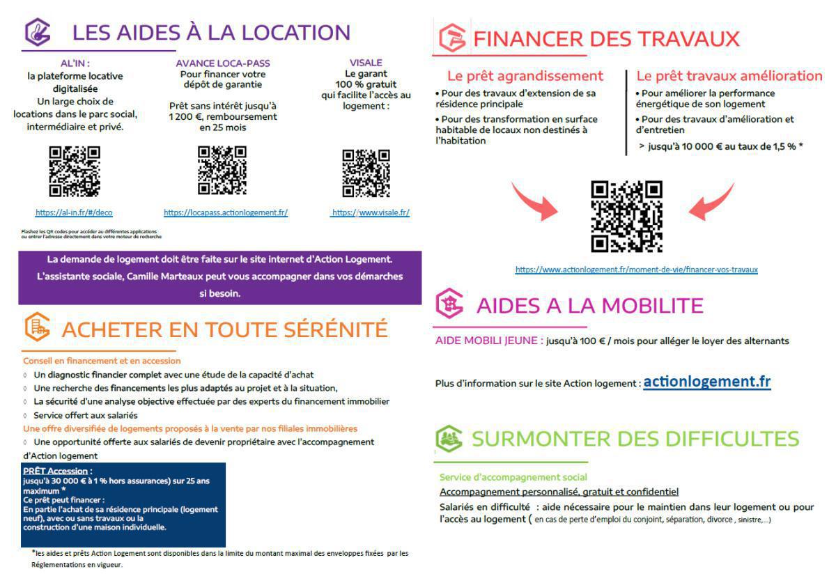 Commission LOGEMENT Commission LOGEMENT