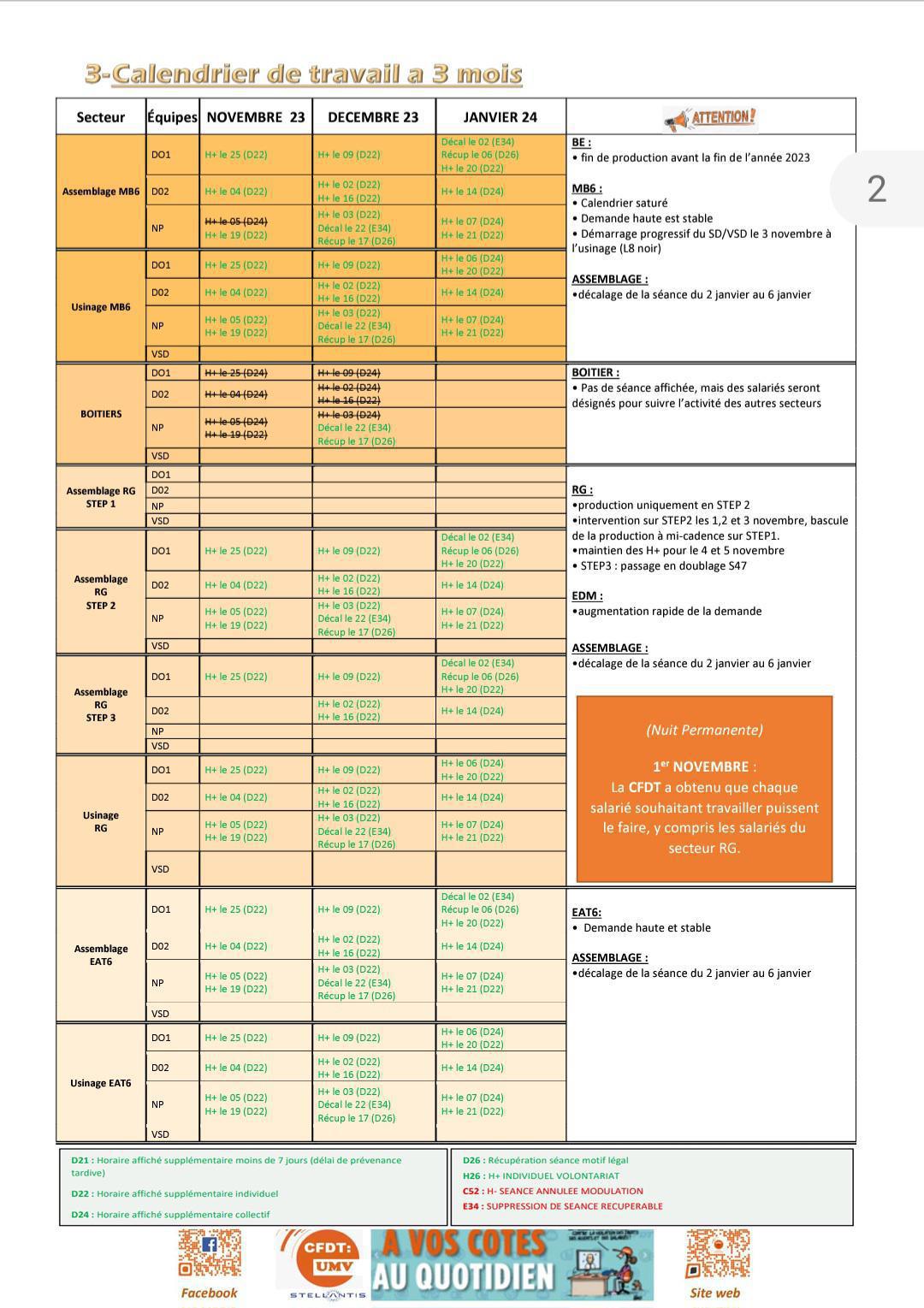 CSE Ordinaire du 31/10/2023