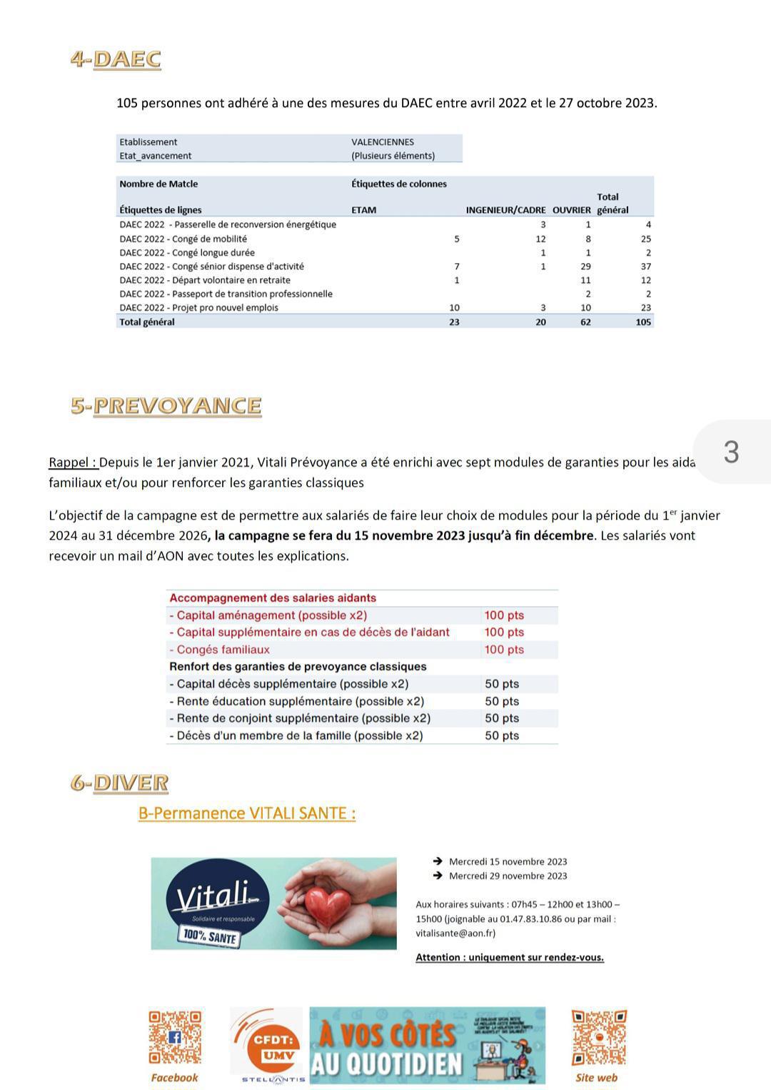CSE Ordinaire du 31/10/2023