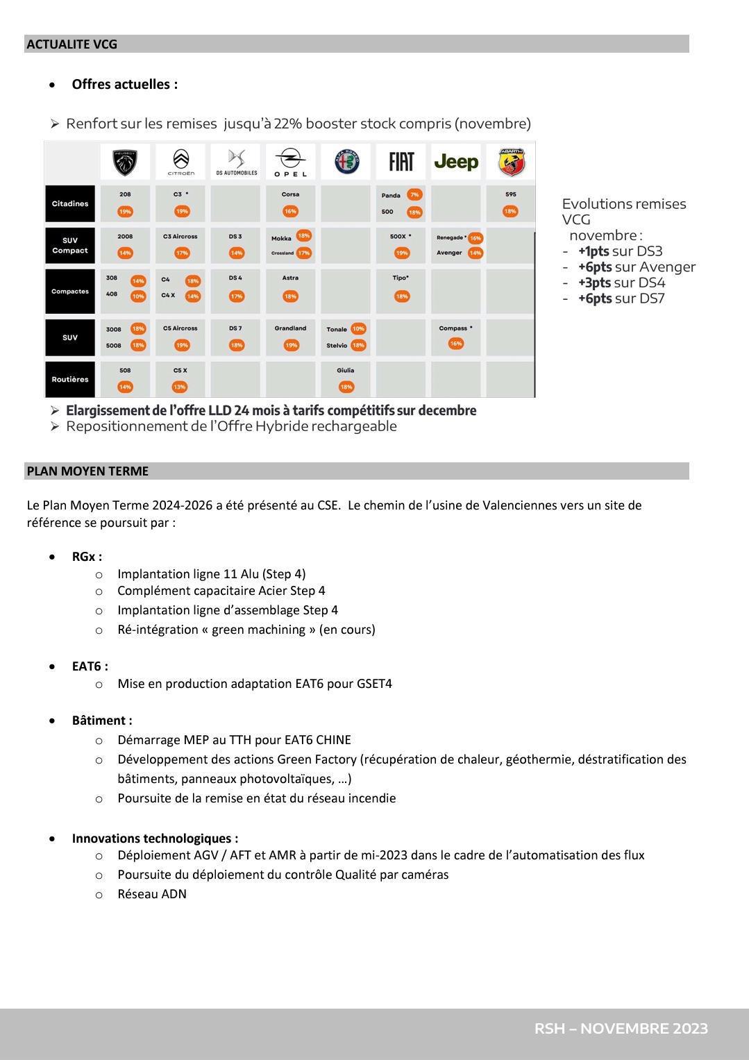 CSE Ordinaire du 30/11/2023