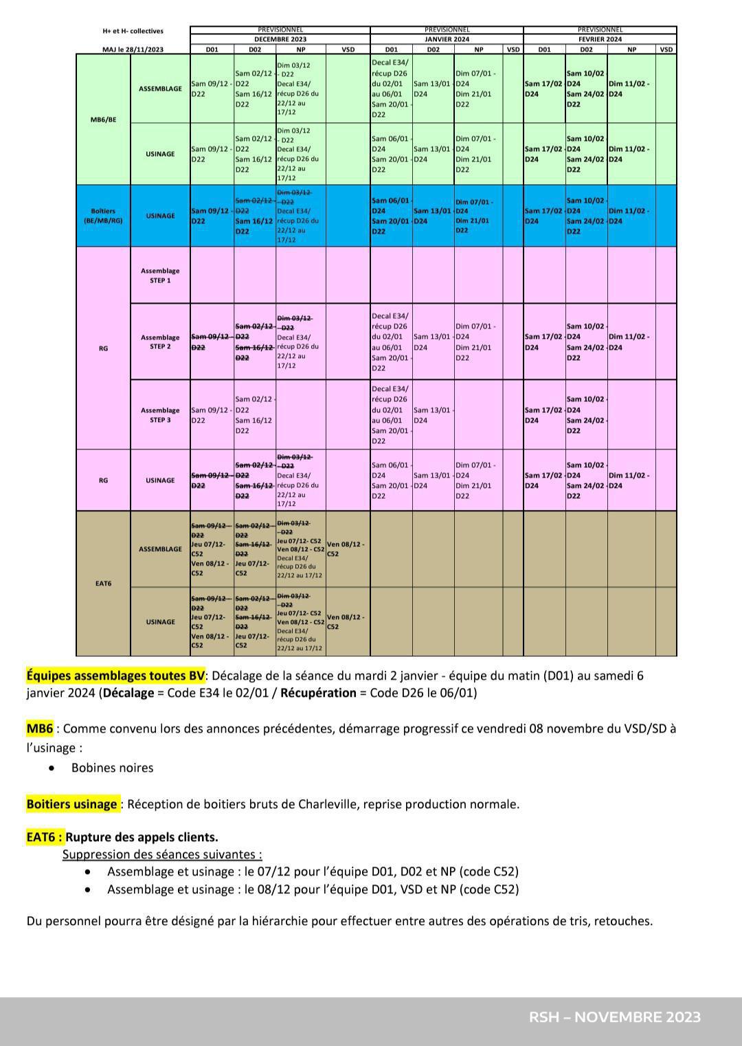 CSE Ordinaire du 30/11/2023