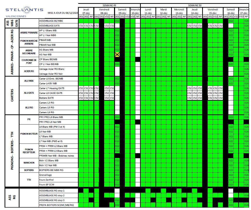 CSE EXTRA du 06/12/2023 CSE EXTRA du 06/12/2023