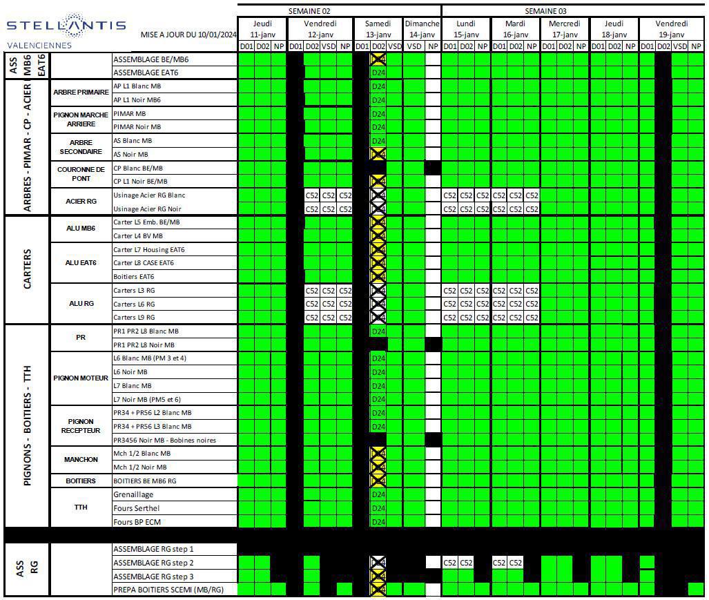 CSE EXTRA du 10/01/2024 CSE EXTRA du 10/01/2024