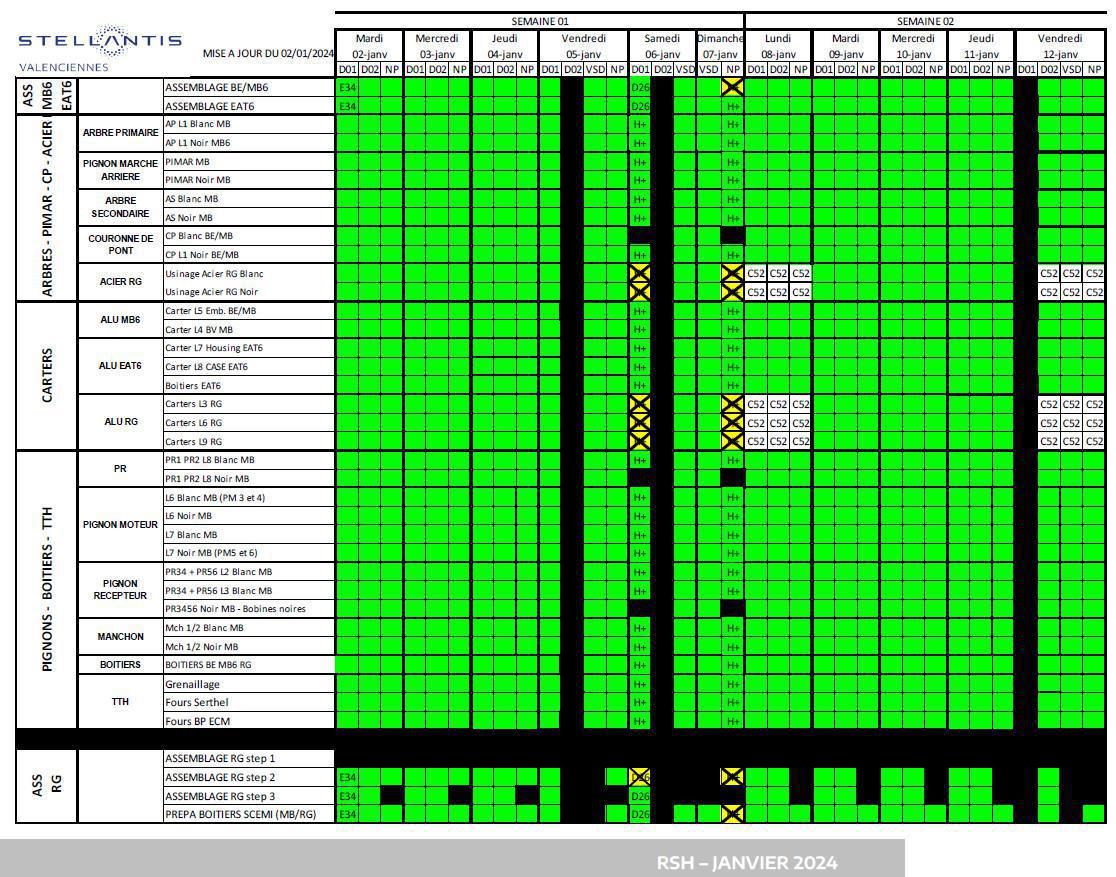 CSE EXTRA du 10/01/2024 CSE EXTRA du 10/01/2024