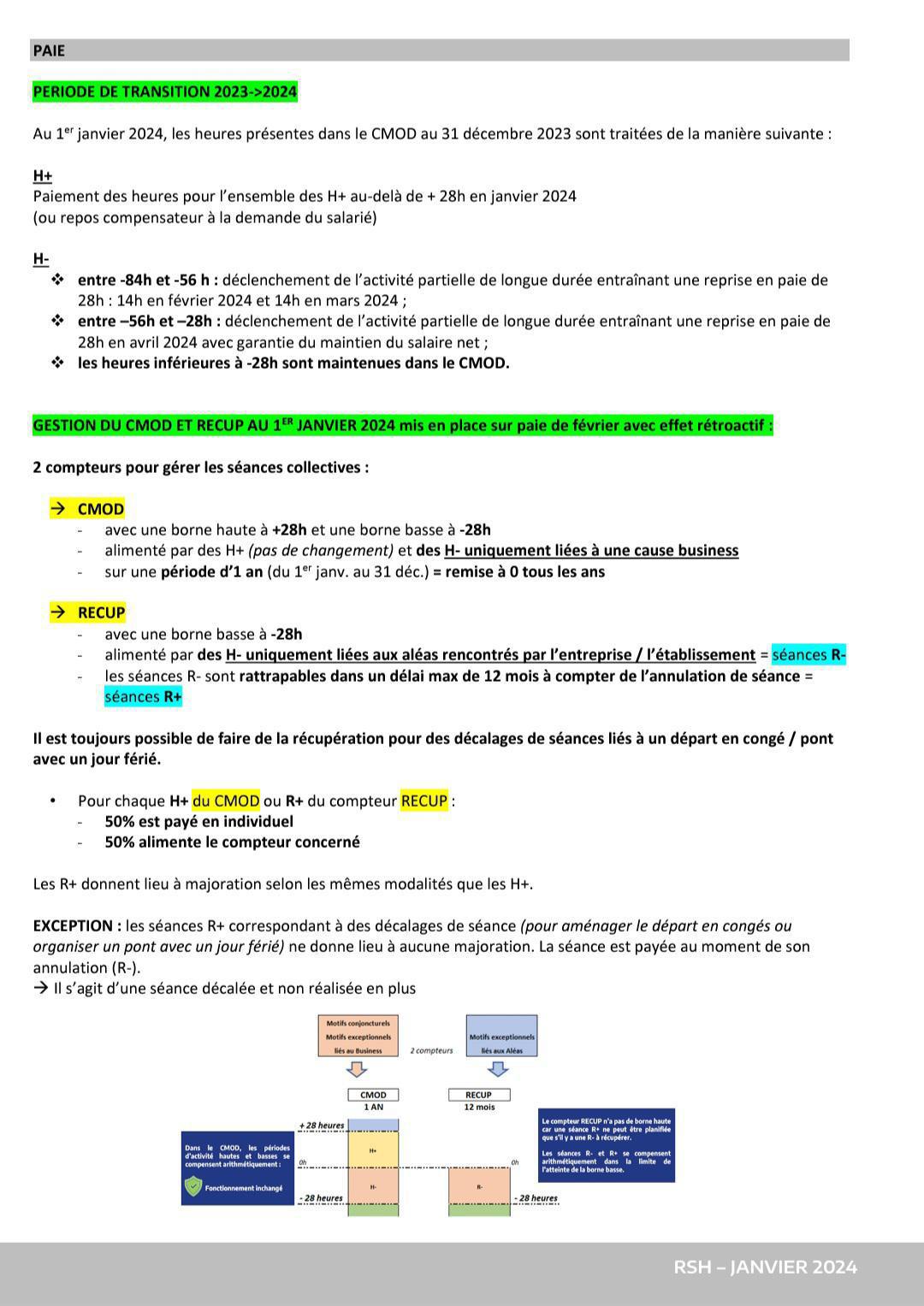 CSE ordinaire 30 janvier 2024
